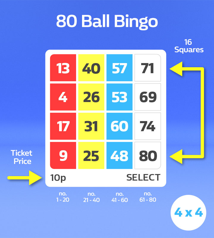 80-Ball Bingo