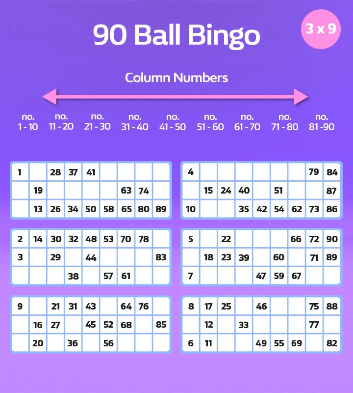 90-Ball Bingo
