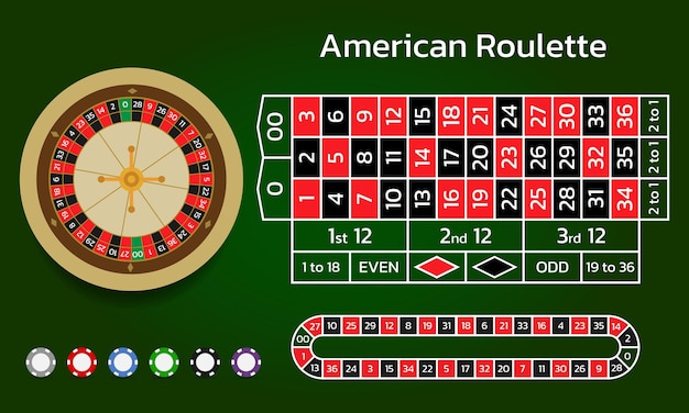 American Roulette