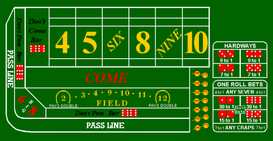 Simplified Craps
