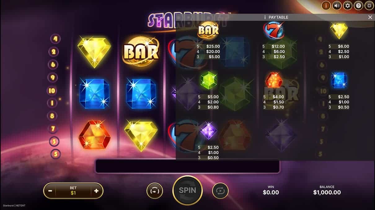 starburst slots