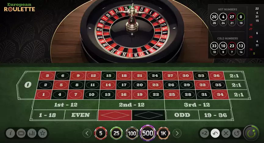 Online European Roulette